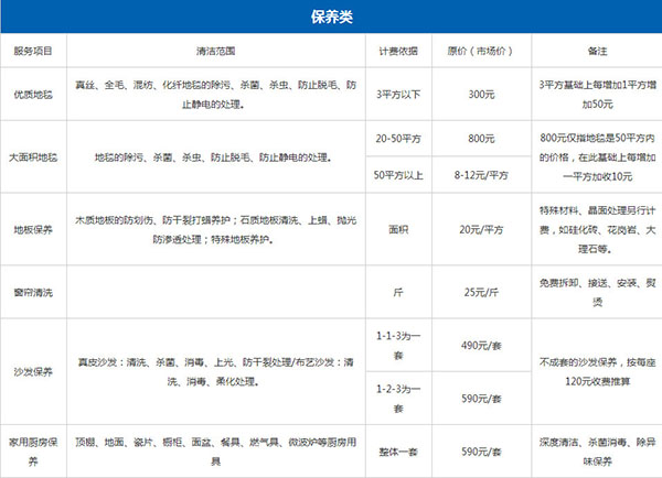 家政公司收费价格表