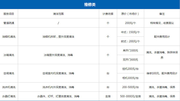 家政公司怎么收费